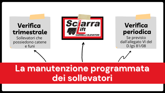 La manutenzione programmata