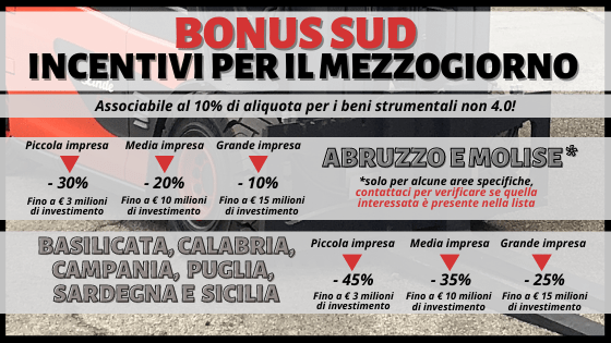 Bonus sud, incentivi per il mezzogiorno